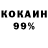 Бутират 99% Norvegsky morjak